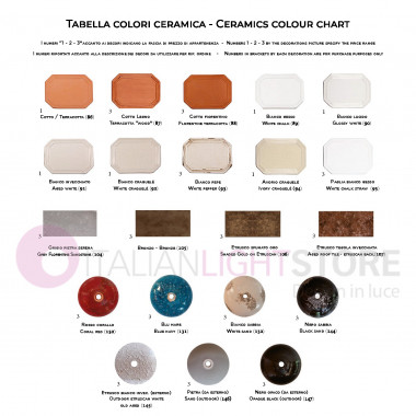 CASOLA IMAS 35939/A1 Wandleuchte Applikation Rustica Messing und Keramik
